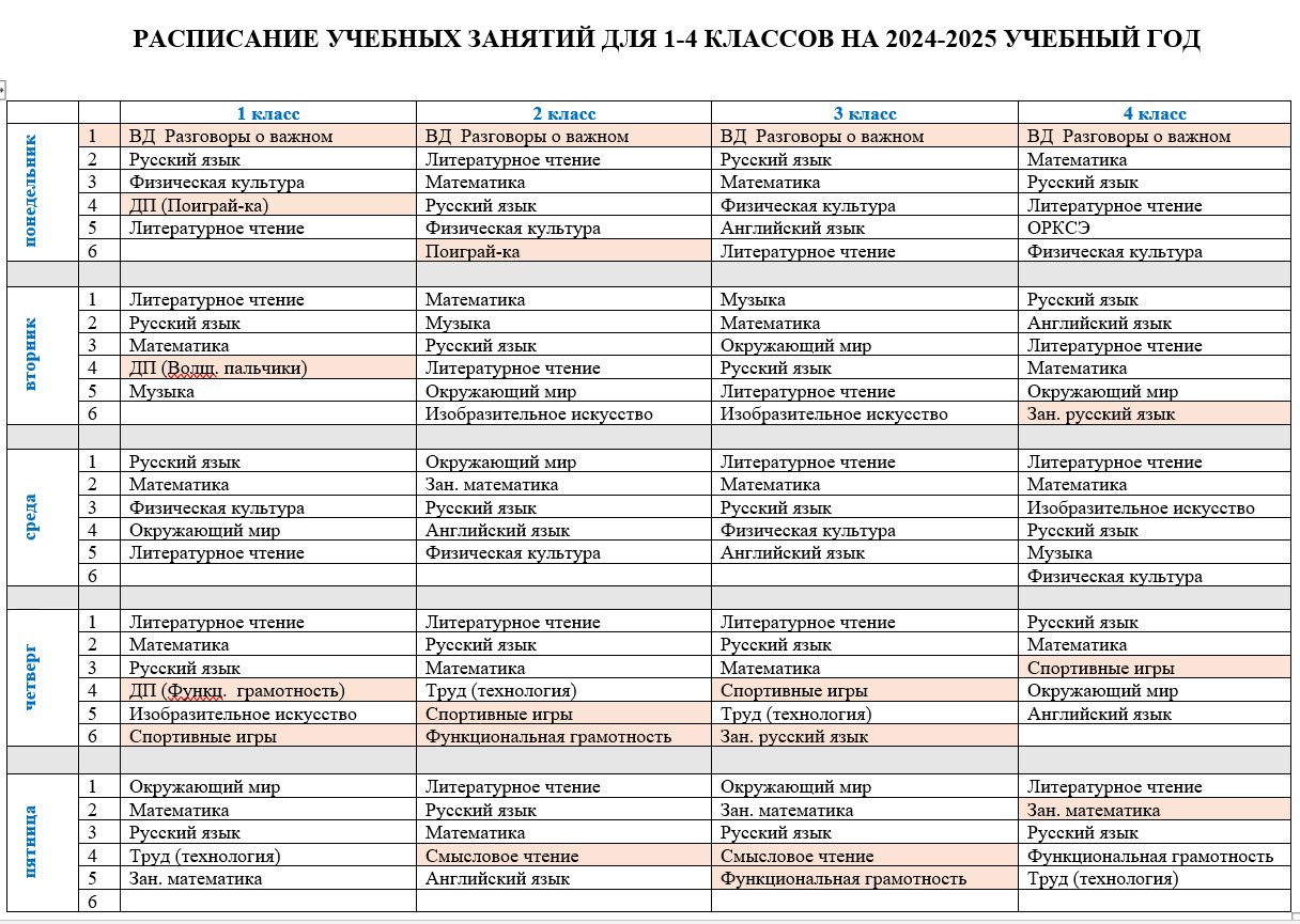 РАСПИСАНИЕ УРОКОВ 1-4 КЛАССОВ.