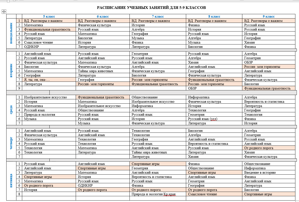 РАСПИСАНИЕ УРОКОВ 5-9 КЛАССОВ